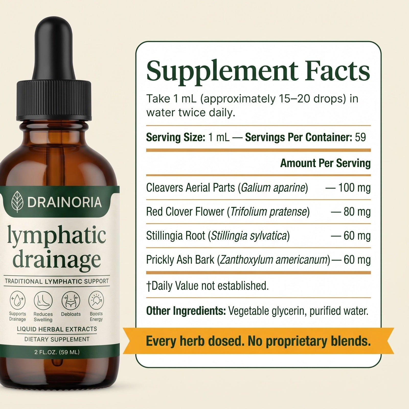 Supplement Facts - every herb dosed in mg, no proprietary blends